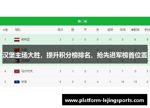 汉堡主场大胜，提升积分榜排名，抢先进军榜首位置